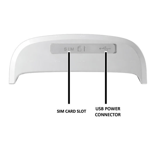 Smart GPS tracker for cats and small dogs with live location